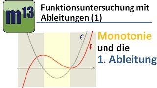 1 Monotonieverhalten und die 1 Ableitung [upl. by Aicilev]