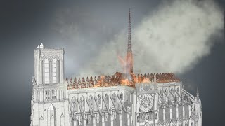 NotreDame of Paris official timelapse construction sequence [upl. by Waligore179]