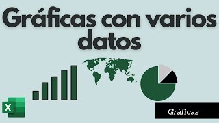 Como hacer Gráficos en Excel con varios datos [upl. by Motch]