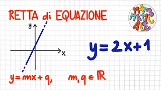 RETTA 5 di EQUAZIONE ymxq  PC37 [upl. by Puiia]