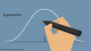 The Bell Curve NormalGaussian Distribution Explained in One Minute From Definition to Examples [upl. by Sebbie183]