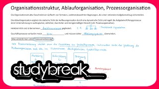 Organisationsstruktur Ablauforganisation Prozessorganisation  Wirtschaftsinformatik [upl. by Eirahcaz]