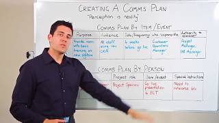 Project Management Creating a Communications Plan [upl. by Branscum]