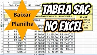 Como montar a Tabela SAC no Excel [upl. by Laenahtan]