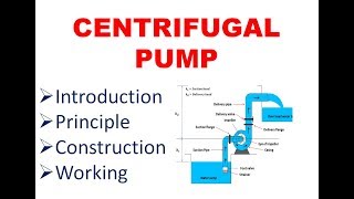 Centrifugal Pump  Construction  Principle  Working [upl. by Helman]