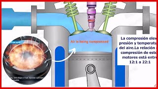 MOTOR DIESEL 💢 Funcionamiento [upl. by Ahseetal]