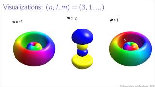 Hydrogen atom wavefunctions [upl. by Anitahs]