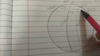 How to calculate local time [upl. by Dranoel]