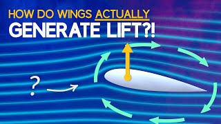 Understanding Aerodynamic Lift [upl. by Meggi]