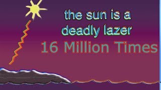 Bill Wurtz Says quotthe sun is a deadly lazerquot Over 16 Million Times [upl. by Obelia968]