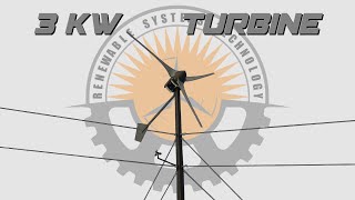 Building A Home Wind Turbine  DIY Turbine  Off Grid Living [upl. by Norvol]