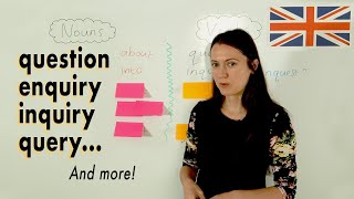 Inquiry vs Enquiry vs Query  Do you know the difference [upl. by Blayne]