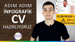 CV Nasıl Hazırlanır  Yeni Nesil İnfografik CV Hazırlama  CV Örneği [upl. by Anawit]