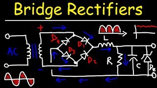 Rectifier Practical Examples [upl. by Xed]