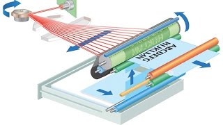 Animation of print process in laser jet [upl. by Amoritta]