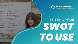 How to Use SWOT Analysis [upl. by Haneen]