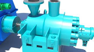 Powerplant BFP  Boiler feed water Pump System  Power plant [upl. by Yerocal]