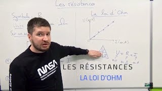 LES RÉSISTANCES 4eme [upl. by Ellenaj]