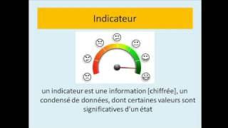 Les indicateurs de santé partie 1 [upl. by Ahsii]