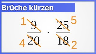 Brüche einfach kürzen Zusammenfassung Bruchrechnen 3  How to Mathe [upl. by Einahpetse]