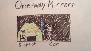 How Do OneWay Mirrors Work [upl. by Prissie555]