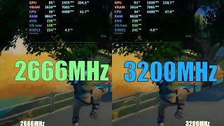 2666MHz vs 3200MHz [upl. by Nealah]