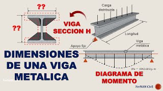 VIGAS METALICAS  PREDIMENSIONAMIENTO [upl. by Nosreffej390]