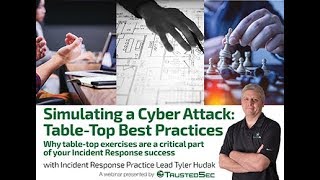 Webinar Simulating a Cyber Attack – TableTop Best Practices [upl. by Ravo]