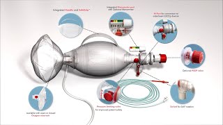 Oxygen Equipment Assembly [upl. by Vasti]