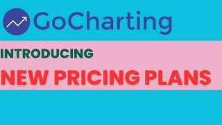 GoCharting New Pricing Plans  Simplified [upl. by Reisman996]