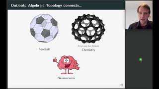 What is Algebraic Topology [upl. by Eisele]