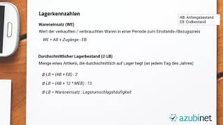 Aufgaben des Controllings  Geschäftsprozesse Abschlussprüfung Kaufmann im Einzelhandel [upl. by Karie]