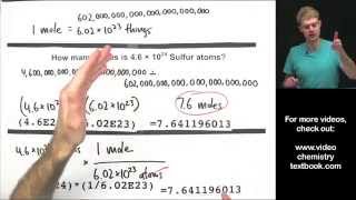 Converting Between Moles Atoms and Molecules [upl. by Sheeree977]