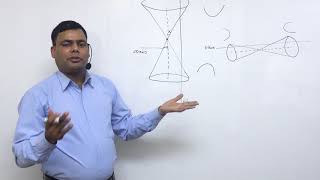 Class 12 Maths Conic sections part 1 [upl. by Cousins]