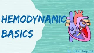 Hemodynamic Basics for Nursing Students [upl. by Utham]