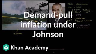 Demandpull inflation under Johnson  Macroeconomics  Khan Academy [upl. by Ranie773]