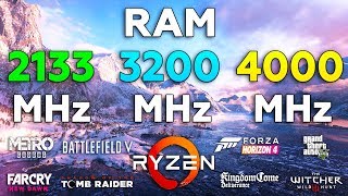 2133MHz vs 3200MHz vs 4000MHz RAM on Ryzen [upl. by Aicila601]