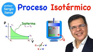 Proceso Isotérmico  Isothermal process [upl. by Aivat]