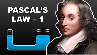 🔴 Pascals Law Part 1  for Class 11 in HINDI [upl. by Ggerk]