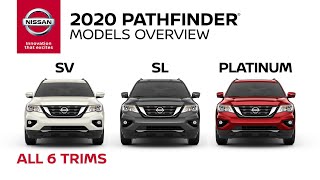 2020 Nissan Pathfinder SUV Walkaround amp Review [upl. by Daryl]