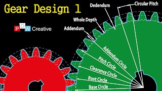 Spur Gear Design 1  How gears work [upl. by Mahda]