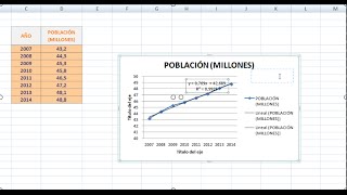 GRAFICAS EN EXCEL MUY FACIL  TUTORIAL Excel [upl. by Enirroc]