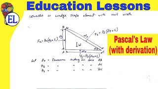 Pascal Law with derivation in Hindi Fluid Mechanics [upl. by Yantruoc]