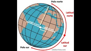 Coordenadas geográficas [upl. by Ohs14]