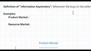 Asymmetric Information as a Market Failure  part 1 [upl. by Dazhahs252]