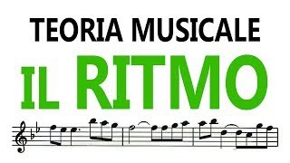 Teoria Musicale  IL RITMO [upl. by Rammaj199]