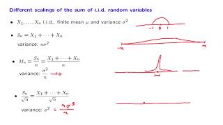 L192 The Central Limit Theorem [upl. by Sara]