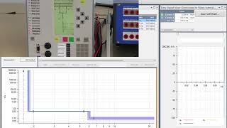 Omicron Over current Module in Test universe and CMC relay tester [upl. by Ticknor710]