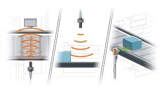 Ultrasonic sensors – the alternative for difficult surfaces [upl. by Sacken655]