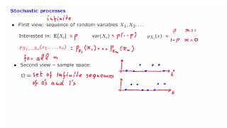 L213 Stochastic Processes [upl. by Nathaniel]